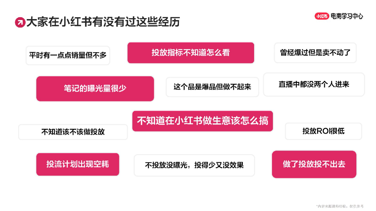 乘风助力商家增长联动多玩法操作指南